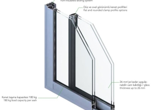 S 36 Yalıtımsız Sürme Sistemi